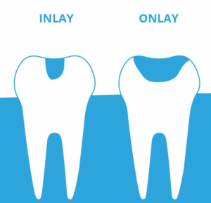 Nha-Khoa-Thien-Bao-Clinic-Picture-Stream-03